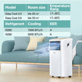 Comfee Mobiles Klimagerät Breezy Cool Pro 2.6,9000 BTU 2,6kW
