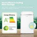 Comfee Mobiles Klimagerät Breezy Cool Pro 2.6,9000 BTU 2,6kW